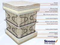 Madrats 180x200 Stroma LAS VEGAS 180 pilt 3