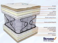Madrats 160x200 Stroma PASSION 160 pilt 3