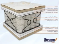 Madrats 90x190 Stroma REVA 90x190 pilt 3