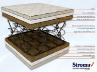 Матрас 160x200 Stroma COCO ECOLOGICAL 160x200 pilt 4