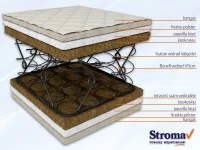 Матрас 160x200 Stroma COCO ECOLOGICAL 160x200 pilt 3