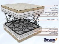 Madrats 90x200 Stroma SOFT ECOLOGICAL 90x200 pilt 3