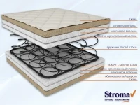 Madrats 70x190 THIN ECOLOGICAL 70 pilt 4