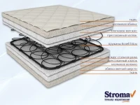 Lastemadrats Stroma ORTHOPEDIC ECOLOGICAL 70x155 pilt 4