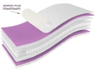 Матрас 120x200 SAMBA POCKET MEMORY pilt 2