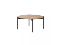 Комплект BASIC A pilt 6