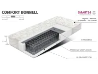 Матрас 90x200 COMFORT BONELL pilt 4