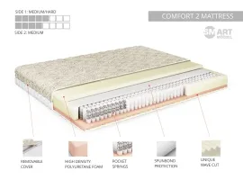 Madrats 80x186 COMFORT 2