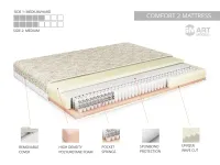 Матрас 80х186 COMFORT 2 pilt 2