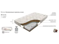 Матрас 90x200 Comfort Pocket Coco pilt 3