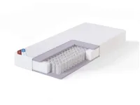 Madrats 80x200 BLUE POCKET pilt 2