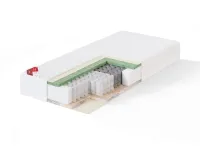 Матрас 90x200 RED POCKET PLUS pilt 2