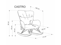 Kiiktool CASTRO roheline pilt 4