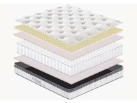 Матрас 120x200 UNIHELMI pilt 4